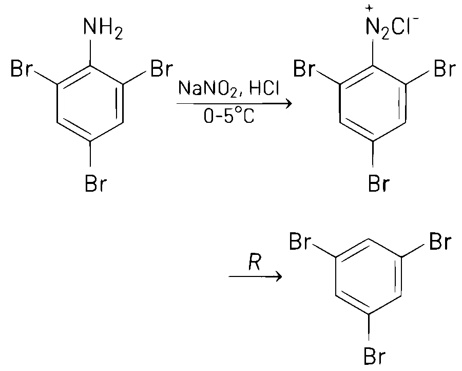 NEET 2021 Chemistry - Polymers Question 6 English