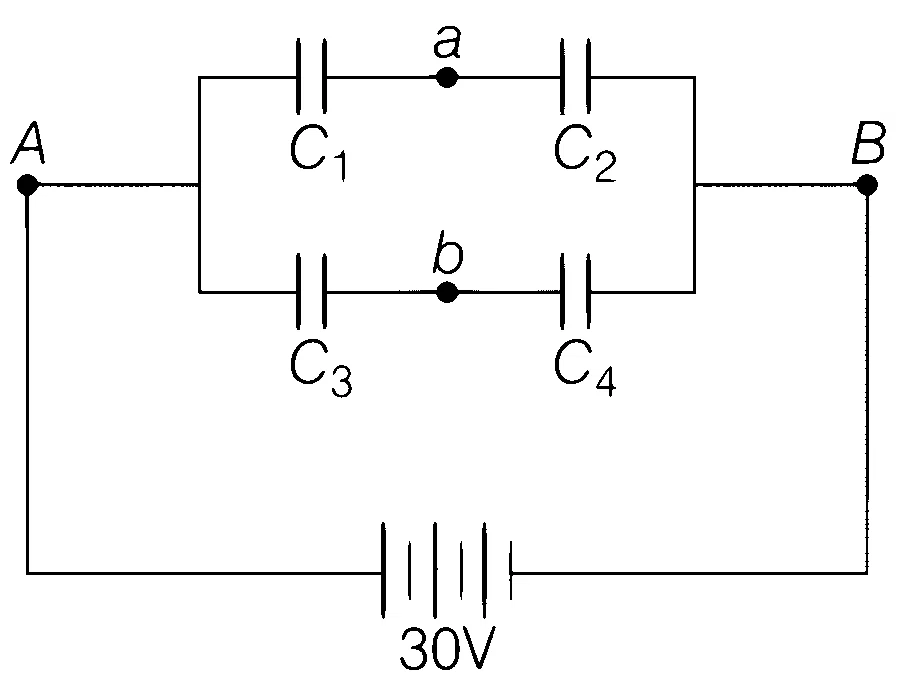 AP EAPCET 2021 - 19th August Evening Shift Physics - Capacitor Question 28 English
