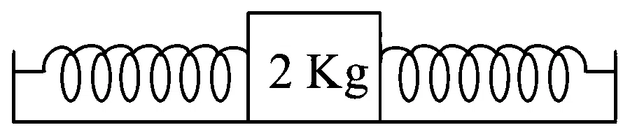 JEE Main 2023 (Online) 24th January Morning Shift Physics - Simple Harmonic Motion Question 52 English