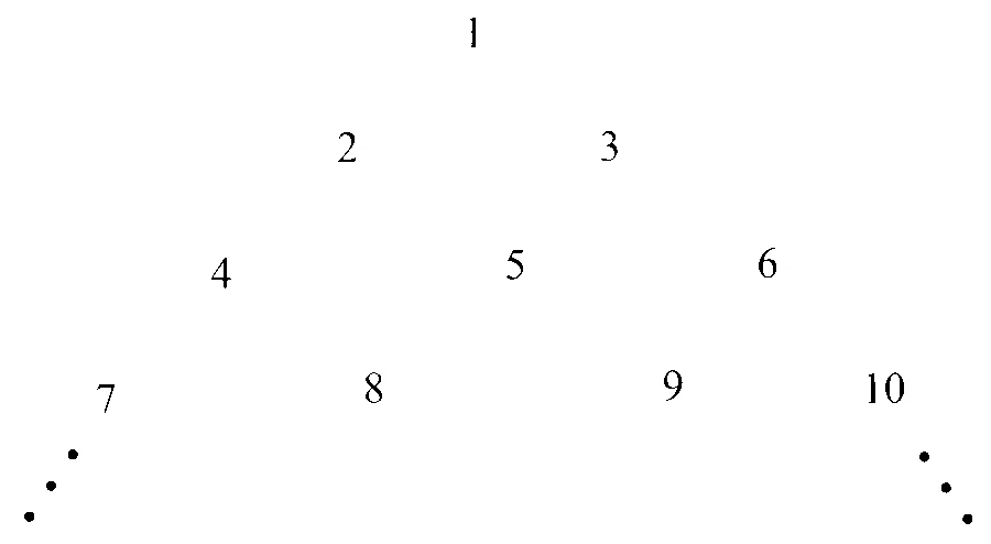 JEE Main 2024 (Online) 8th April Morning Shift Mathematics - Sequences and Series Question 69 English
