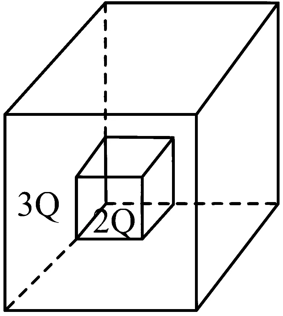 JEE Main 2024 (Online) 1st February Evening Shift Physics - Electrostatics Question 95 English