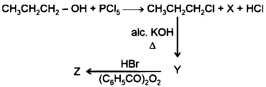 NEET 2026 Chemistry - Alcohol, Phenols and Ethers Question 2 English