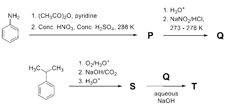 JEE Advanced 2026 Paper 2 Online Chemistry - Compounds Containing Nitrogen Question 1 English