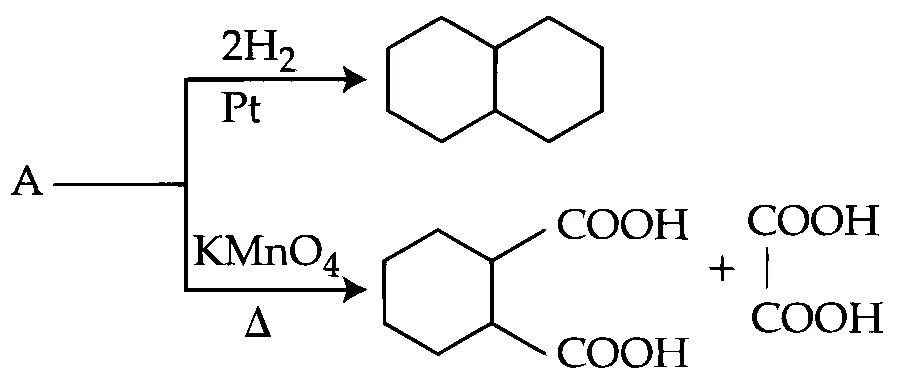 JEE Main 2026 (Online) 21st January Morning Shift Chemistry - Aldehydes, Ketones and Carboxylic Acids Question 27 English