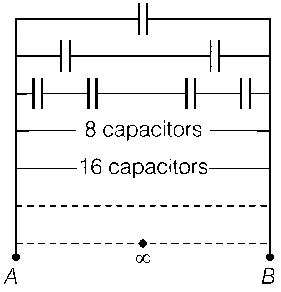 AIIMS 2018 Physics - Capacitor Question 2 English