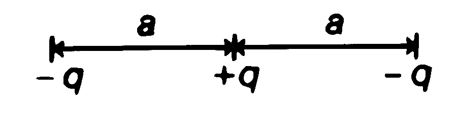 AP EAPCET 2025 - 21st May Morning Shift Physics - Electrostatics Question 21 English