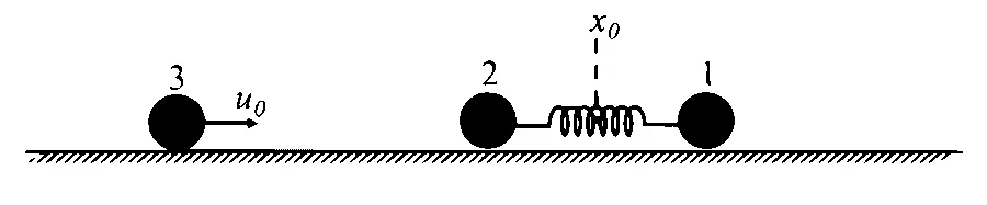 JEE Advanced 2024 Paper 2 Online Physics - Simple Harmonic Motion Question 6 English Comprehension