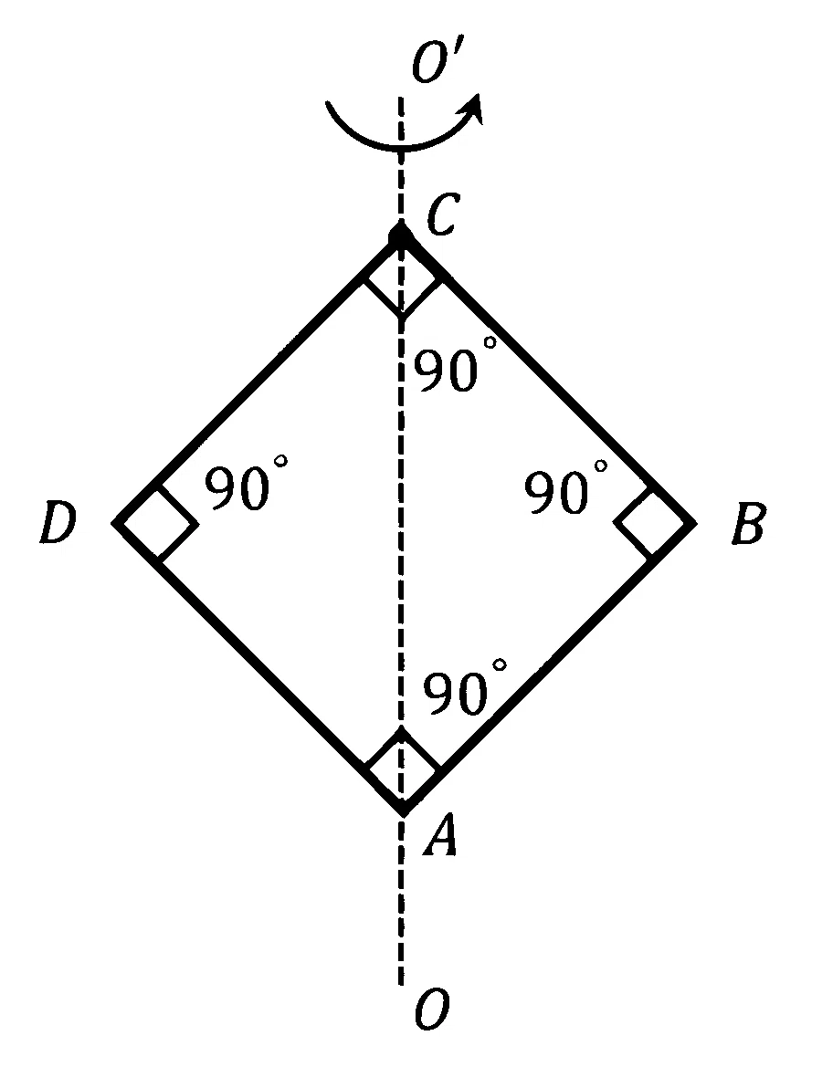 JEE Advanced 2026 Paper 1 Online Physics - Rotational Motion Question 3 English 3