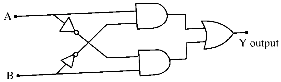 MHT CET 2024 2nd May Evening Shift Physics - Semiconductor Devices and Logic Gates Question 134 English