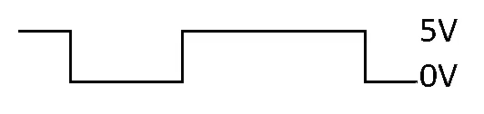 NEET 2021 Physics - Semiconductor Electronics Question 29 English Option 4