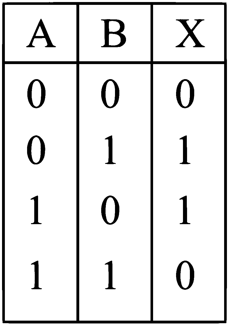 JEE Main 2023 (Online) 29th January Evening Shift Physics - Semiconductor Question 81 English Option 4