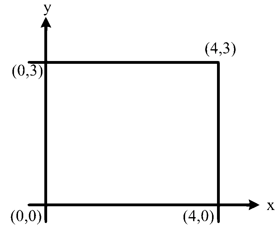 COMEDK 2026 Morning Shift Physics - Electrostatics Question 8 English