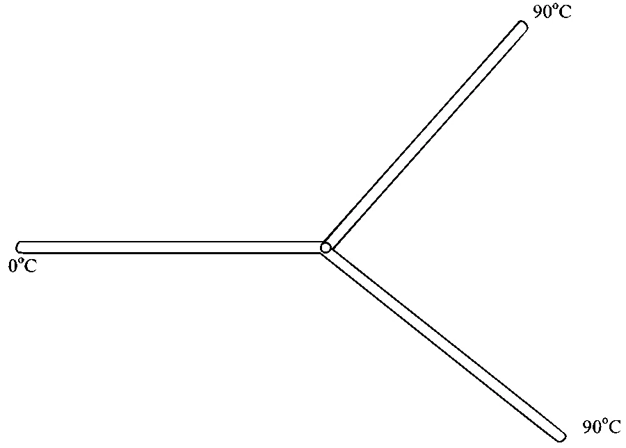 KCET 2025 Physics - Heat and Thermodynamics Question 4 English
