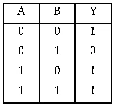 JEE Main 2021 (Online) 27th July Evening Shift Physics - Semiconductor Question 131 English Option 2