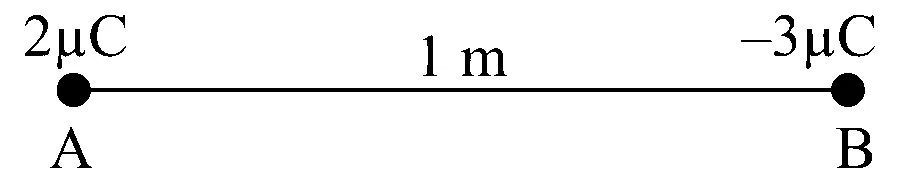 MHT CET 2024 15th May Evening Shift Physics - Electrostatics Question 77 English