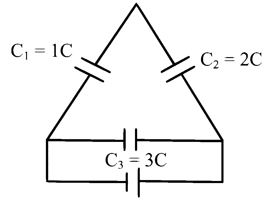 MHT CET 2025 26th April Morning Shift Physics - Capacitor Question 35 English