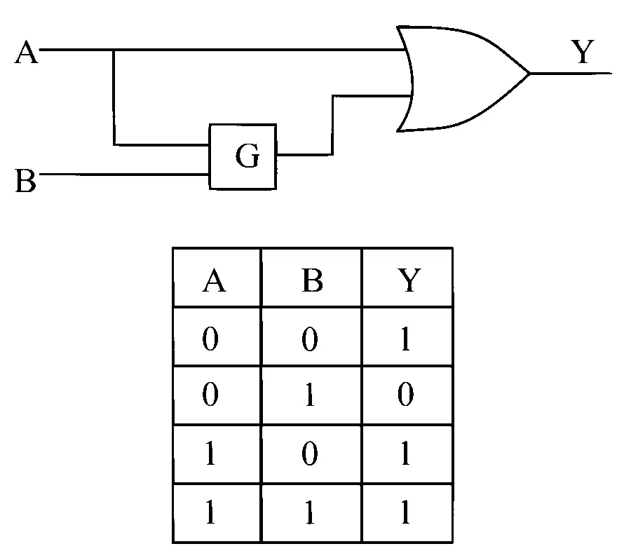 MHT CET 2023 10th May Morning Shift Physics - Semiconductor Devices and Logic Gates Question 190 English