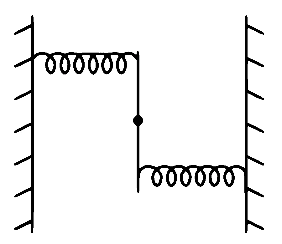IIT-JEE 2009 Paper 2 Offline Physics - Simple Harmonic Motion Question 11 English