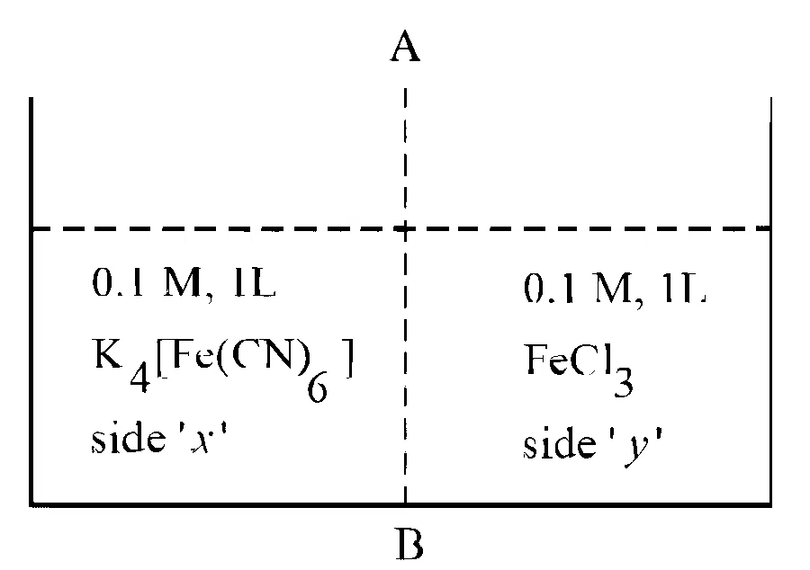 JEE Main 2026 (Online) 4th April Evening Shift Chemistry - Solutions Question 2 English