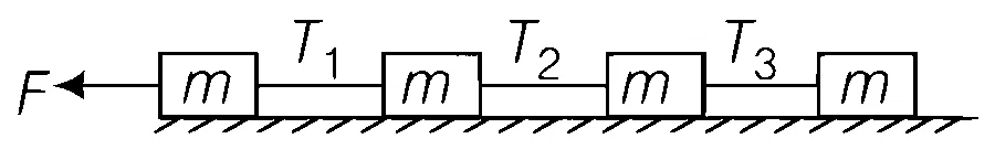 AIIMS 2017 Physics - Laws of Motion Question 9 English