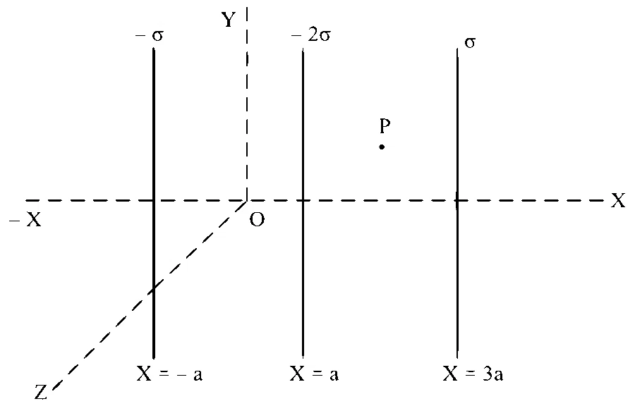 JEE Main 2024 (Online) 6th April Morning Shift Physics - Electrostatics Question 64 English