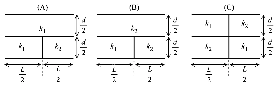 JEE Main 2026 (Online) 24th January Evening Shift Physics - Capacitor Question 8 English