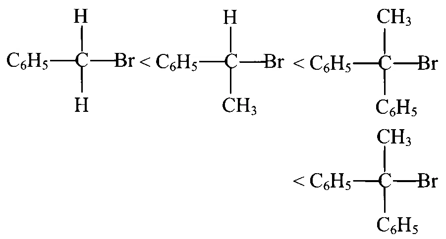 KCET 2021 Chemistry - Haloalkanes and Haloarenes Question 15 English Option 2