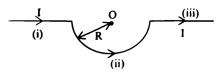 MHT CET 2025 20th April Morning Shift Physics - Moving Charges and Magnetism Question 76 English