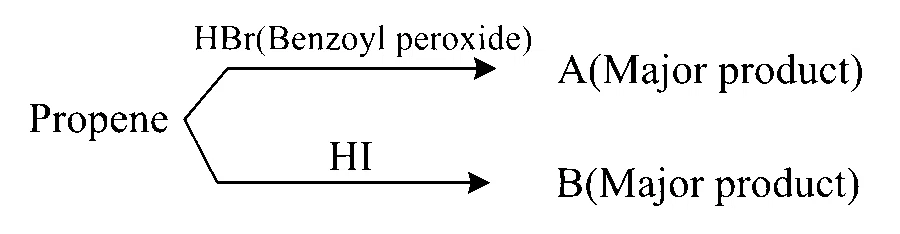 KCET 2022 Chemistry - Hydrocarbons Question 15 English