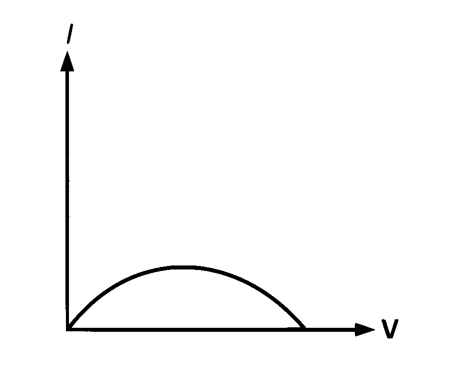 KCET 2017 Physics - Current Electricity Question 16 English Option 1