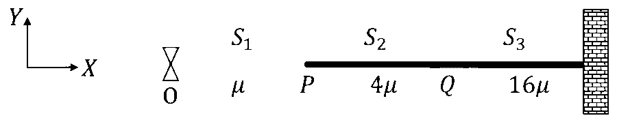JEE Advanced 2025 Paper 1 Online Physics - Wave Optics Question 4 English