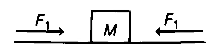 AP EAPCET 2025 - 23rd May Morning Shift Physics - Work, Energy and Power Question 9 English