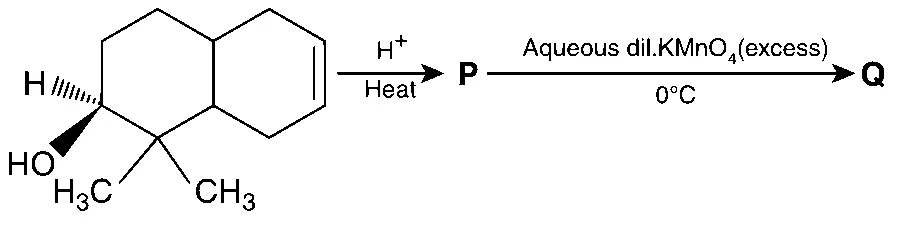 JEE Advanced 2015 Paper 2 Offline Chemistry - Alcohols, Phenols and Ethers Question 27 English