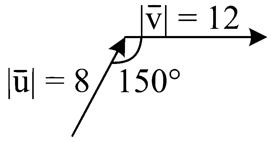 MHT CET 2023 12th May Evening Shift Mathematics - Vector Algebra Question 296 English