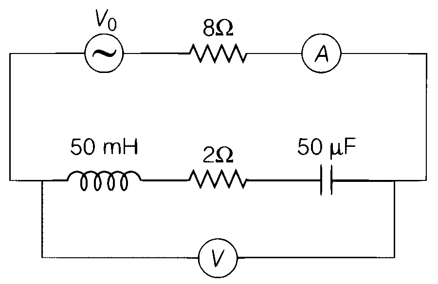 BITSAT 2022 Physics - Alternating Current Question 4 English