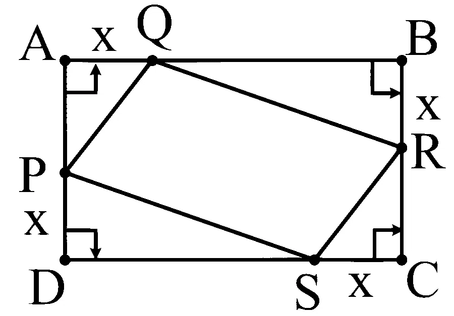 COMEDK 2025 Afternoon Shift Mathematics - Application of Derivatives Question 16 English