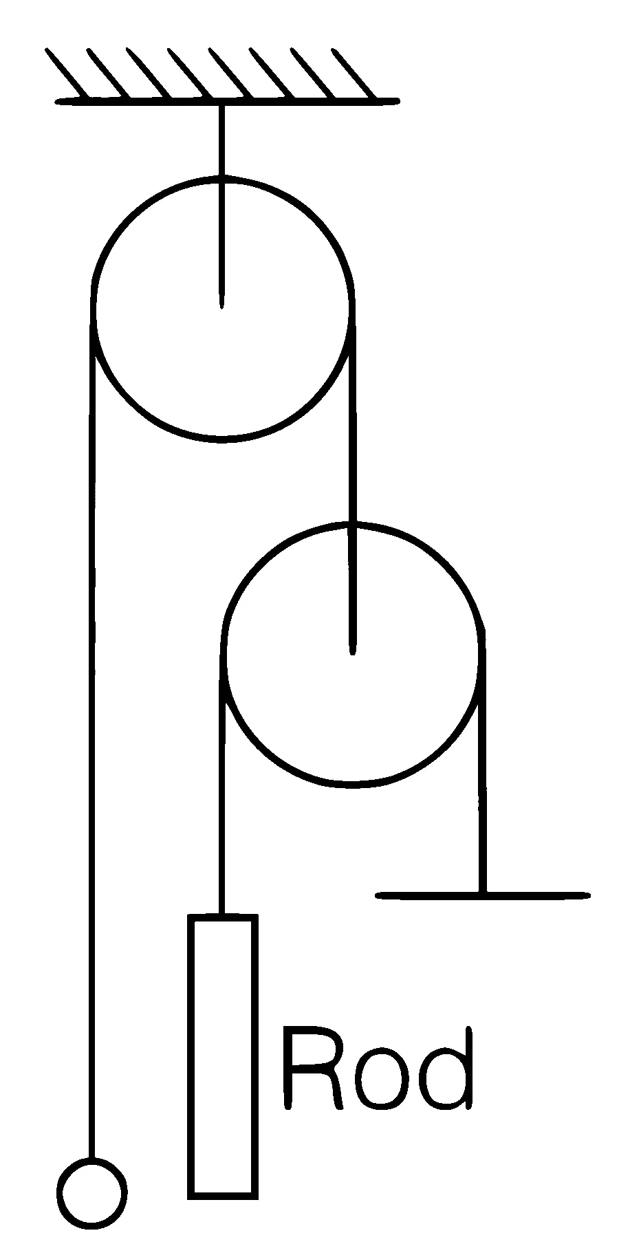 AIIMS 2018 Physics - Laws of Motion Question 1 English