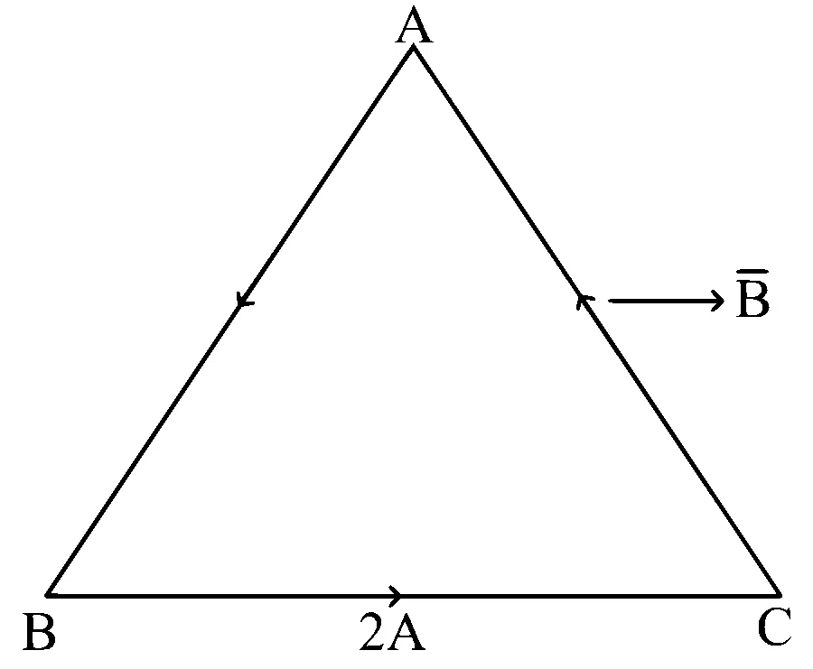 TG EAPCET 2025 (Online) 4th May Evening Shift Physics - Moving Charges and Magnetism Question 32 English