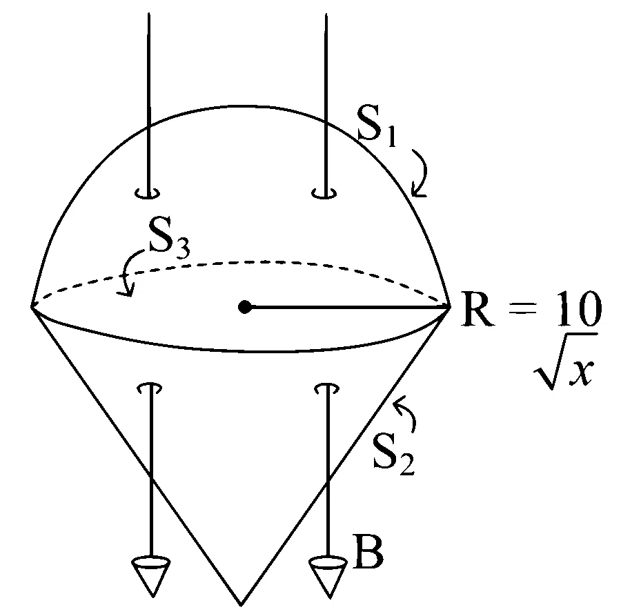 KCET 2024 Physics - Moving Charges and Magnetism Question 18 English
