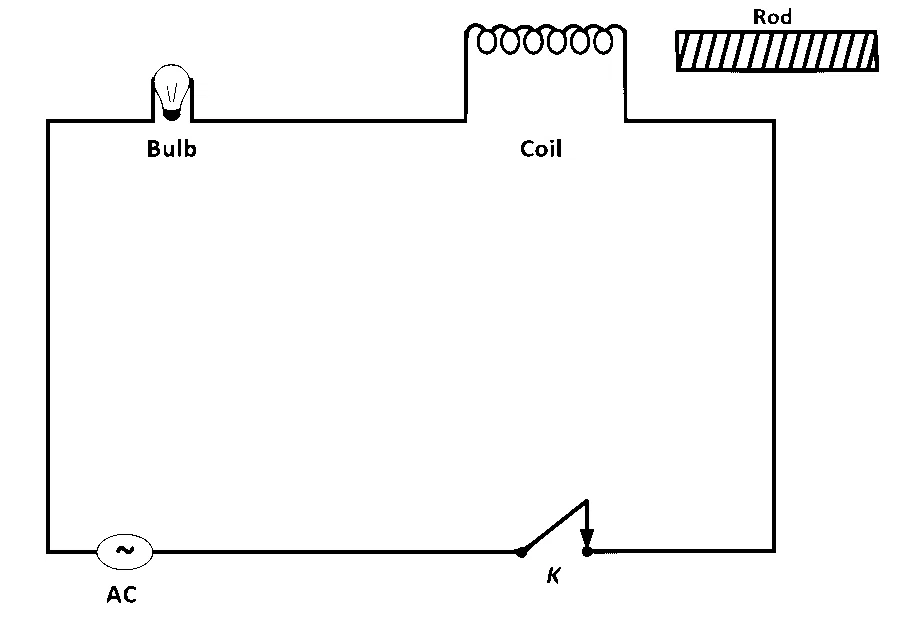 KCET 2017 Physics - Alternating Current Question 7 English