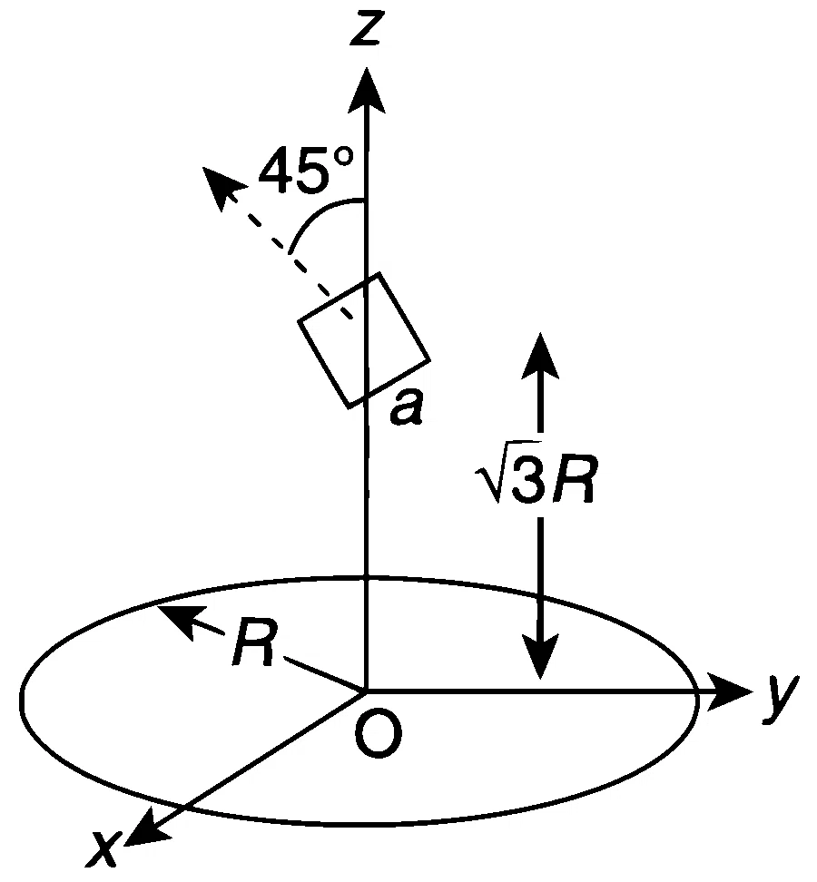 IIT-JEE 2012 Paper 1 Offline Physics - Electromagnetic Induction Question 14 English