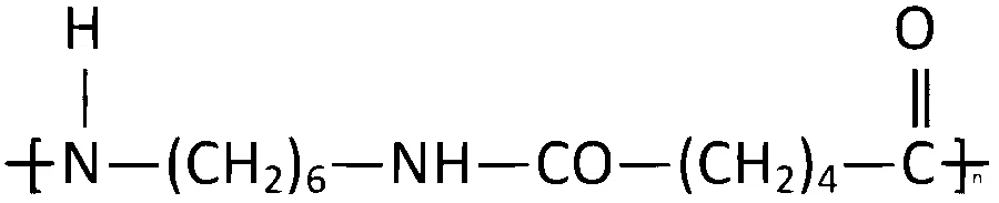 TG EAPCET 2024 (Online) 10th May Morning Shift Chemistry - Polymers Question 23 English Option 2
