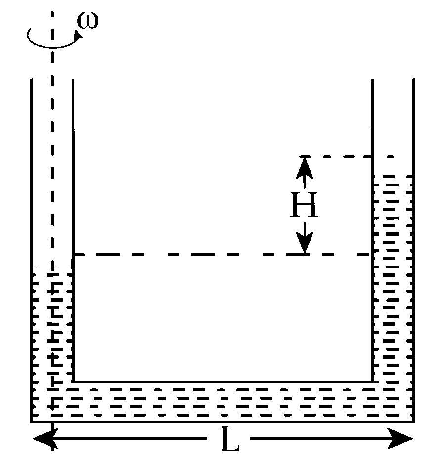 IIT-JEE 2005 Mains Physics - Properties of Matter Question 8 English