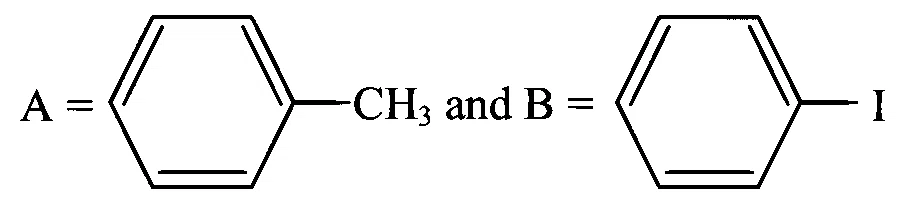 NEET 2023 Chemistry - Alcohol, Phenols and Ethers Question 12 English Option 3