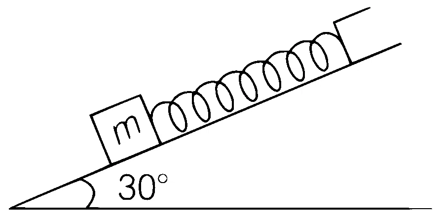 AIIMS 2018 Physics - Laws of Motion Question 7 English