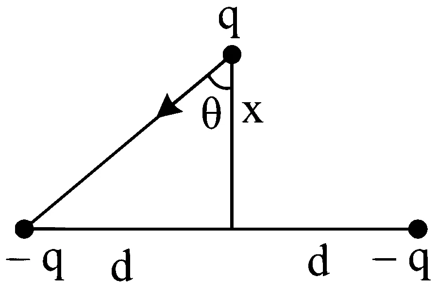 COMEDK 2024 Morning Shift Physics - Electrostatics Question 35 English
