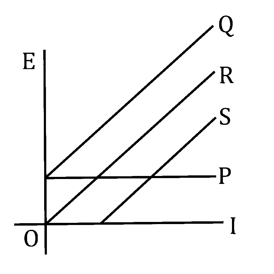 MHT CET 2026 13th April Morning Shift Physics - Dual Nature of Radiation Question 5 English