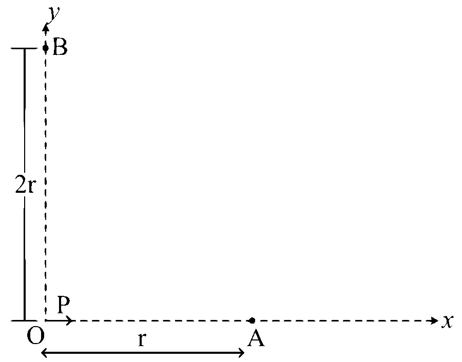JEE Main 2025 (Online) 22nd January Evening Shift Physics - Electrostatics Question 57 English