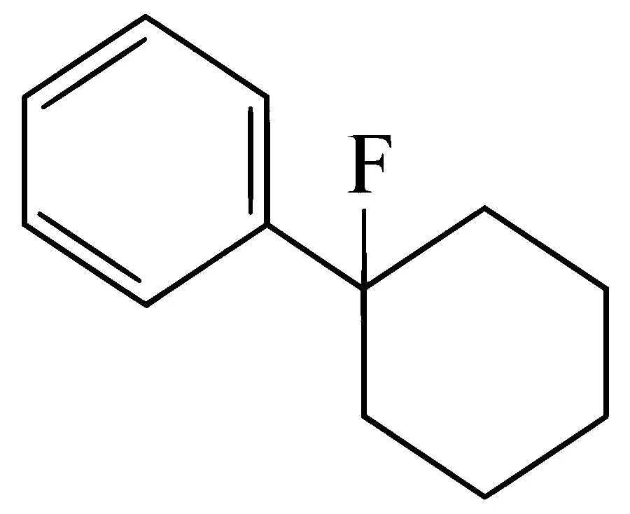 VITEEE 2022 Chemistry - Haloalkanes and Haloarenes Question 5 English Option 2