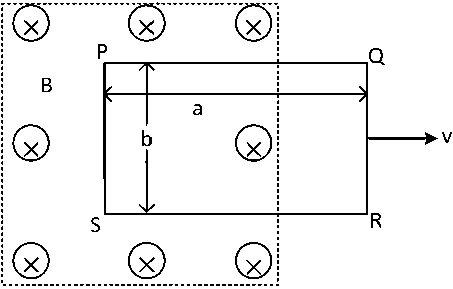 WB JEE 2022 Physics - Magnetism Question 11 Bengali